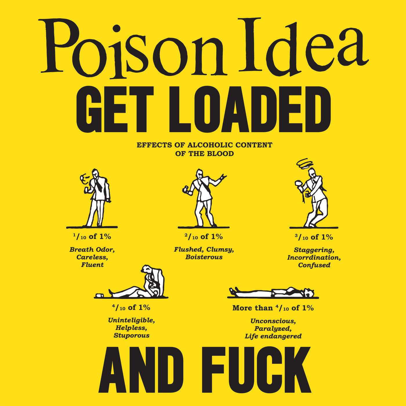 Poison Idea - Get Loaded & Fuck (CD) |-
