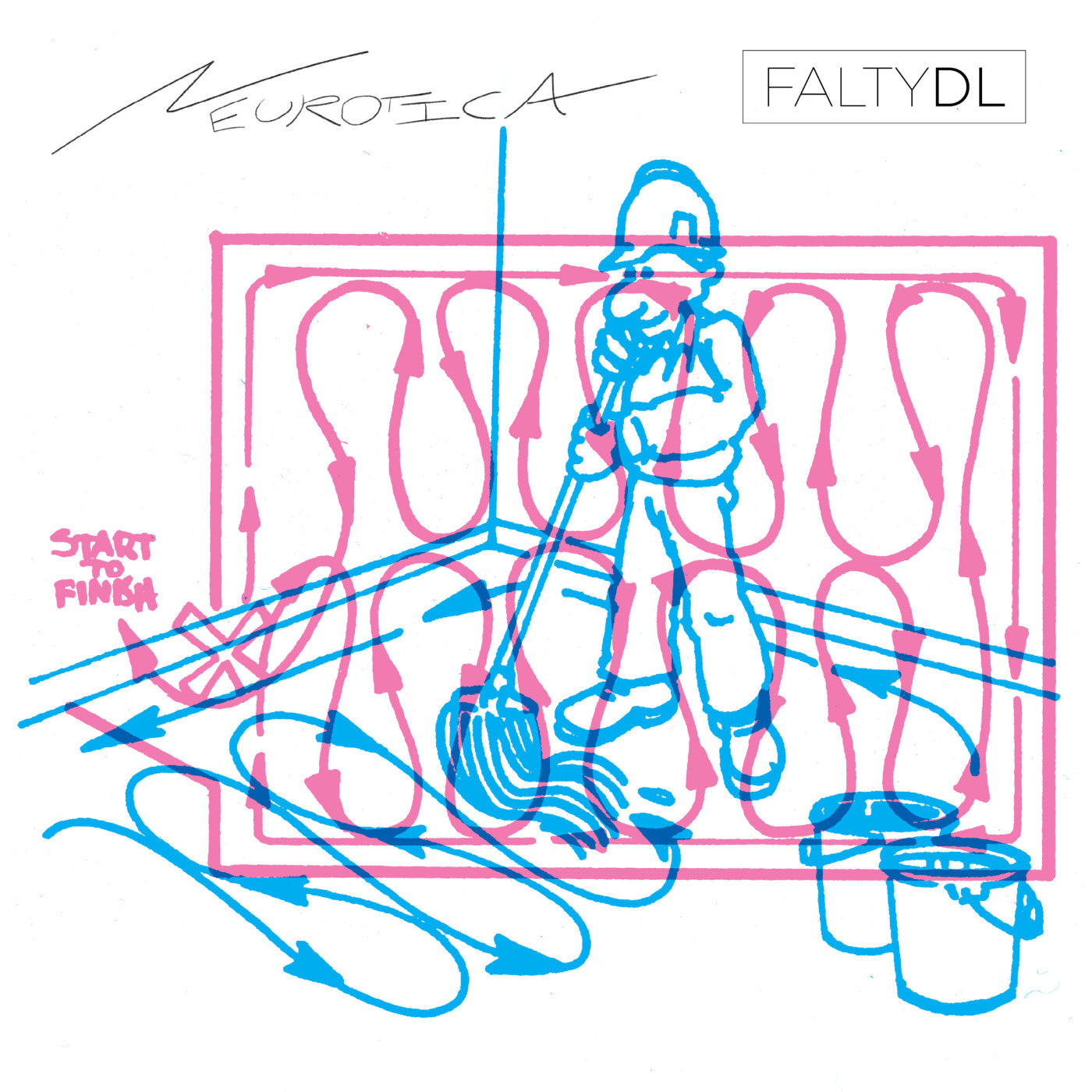 FaltyDL - Neurotica (VINYL) | Mint (M) Mint (M)-