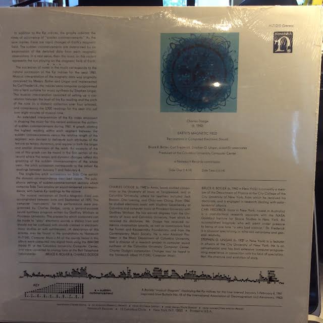 Charles Dodge - Earth's Magnetic Field (VINYL) | Mint (M) Mint (M)-