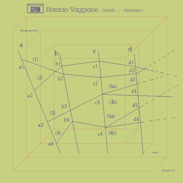 HORACIO VAGGIONE - Schall/Rechant |-