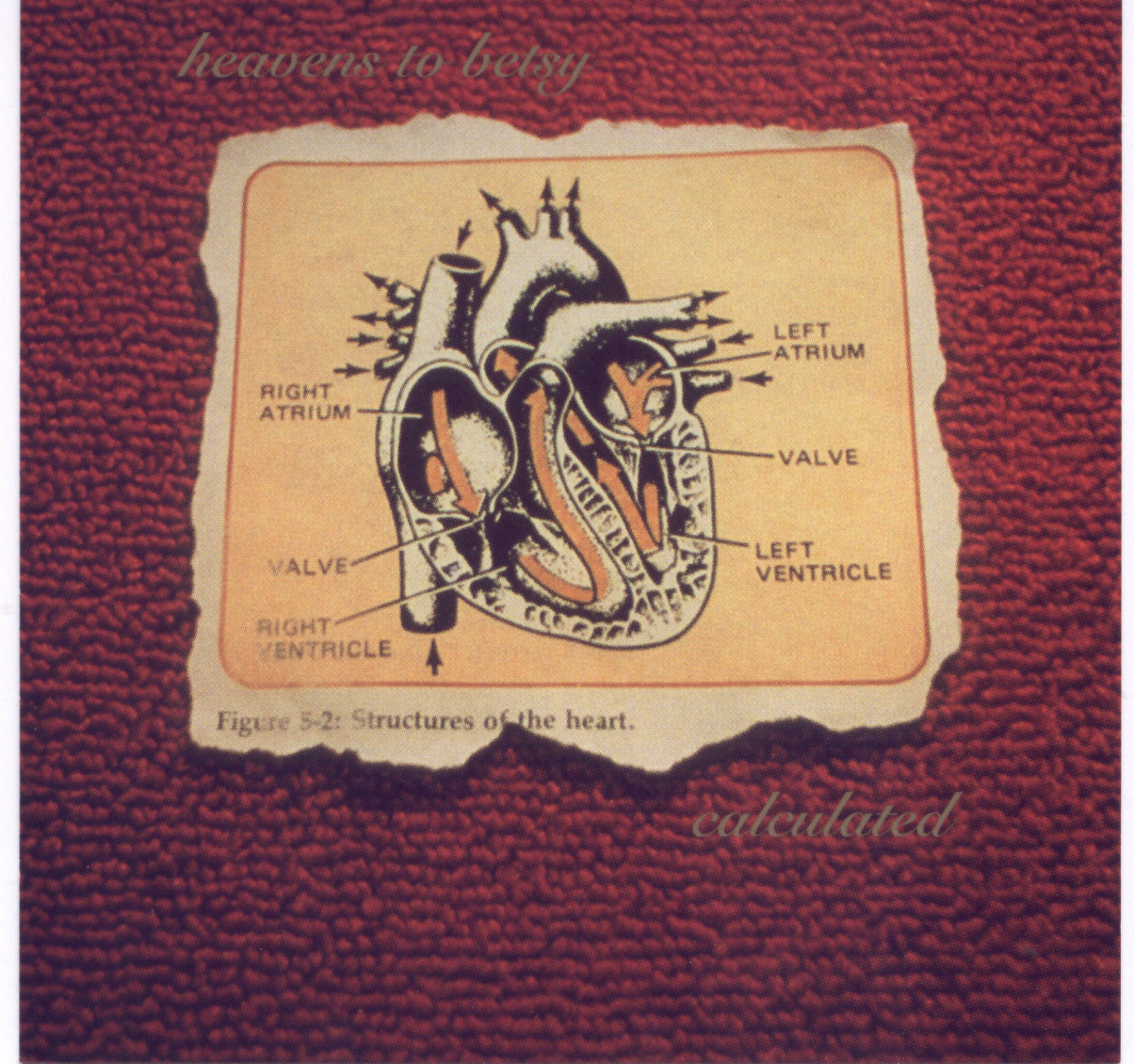 Heavens to Betsy - Calculated (CD) |-