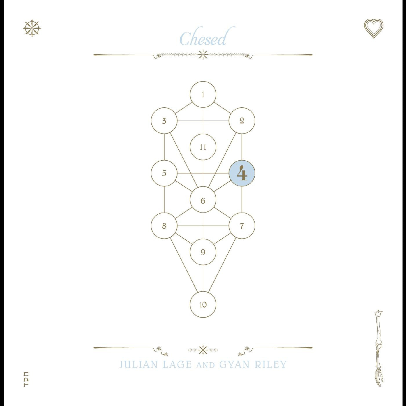 Lage, Julian and Gyan Riley - The Book Beri'ah Vol 4-Chesed (CD) |-