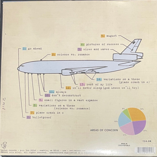 Rilo Kiley - Take Offs And Landings | Mint (M) Mint (M)-