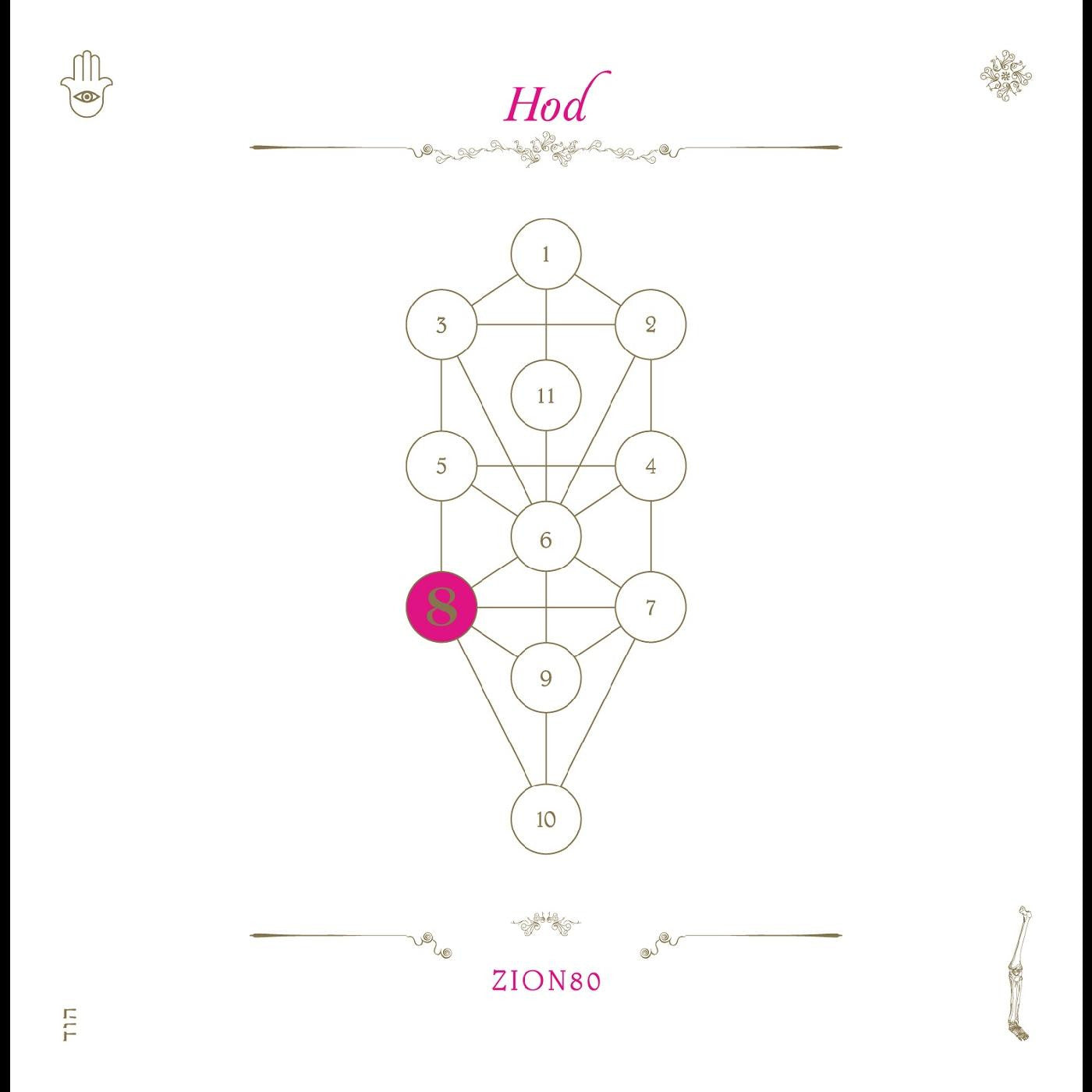 Zion80 - The Book Beri'ah Vol 8-HOD (CD) |-