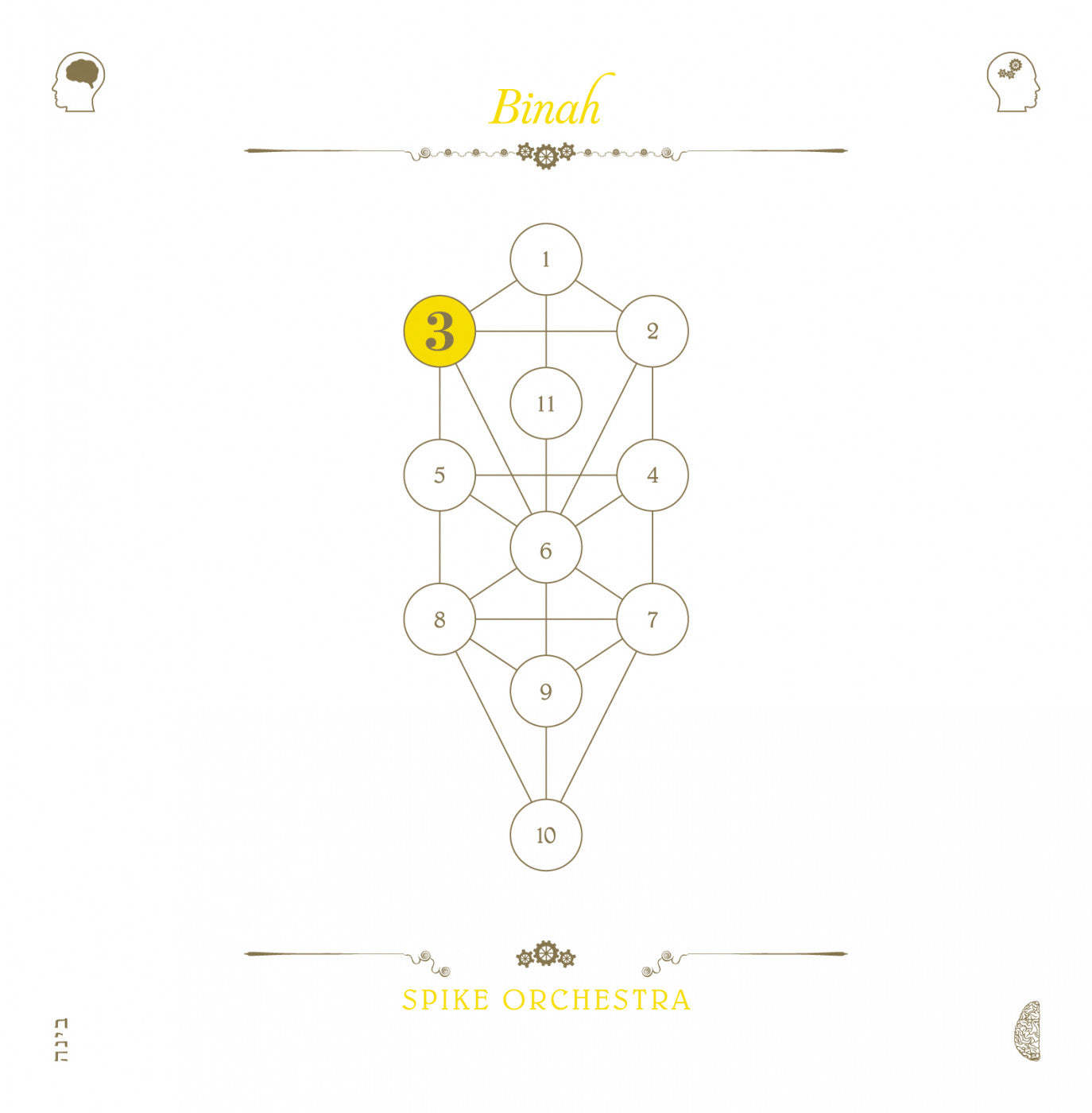 Spike Orchestra - The Book Beri'ah Vol 3 - Binah (CD) | Mint (M) Mint (M)-