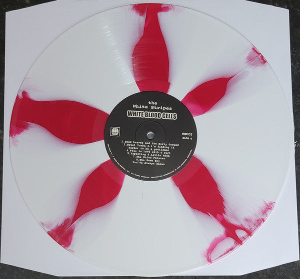 White Blood Cells | Mint (M) Mint (M)-