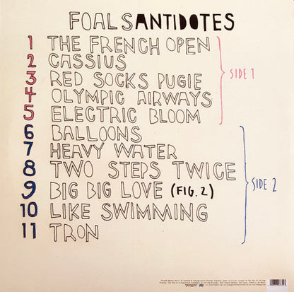 Antidotes (VINYL) | Mint (M) Mint (M)-
