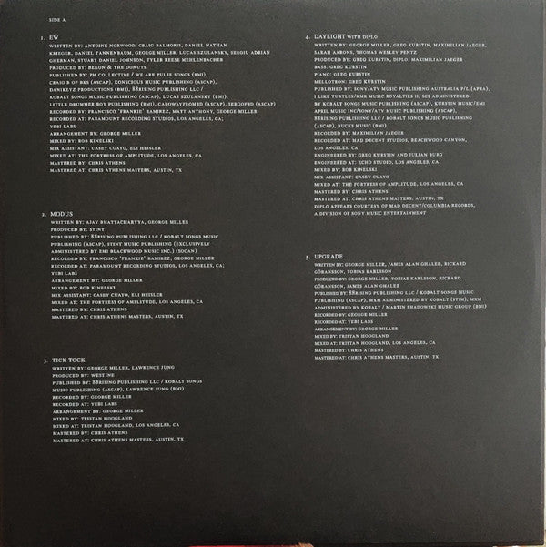 Joji - Nectar | Mint (M) Mint (M)-