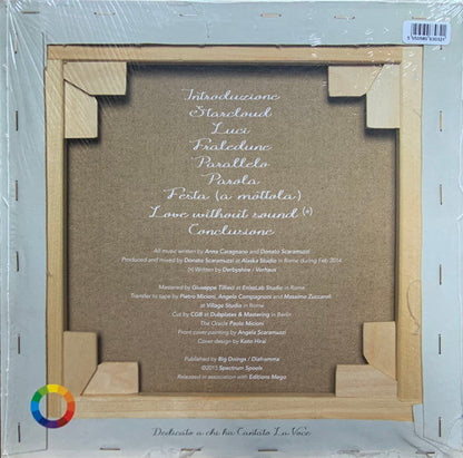 Anna Caragnano - Sintetizzatrice | Mint (M) Mint (M)-