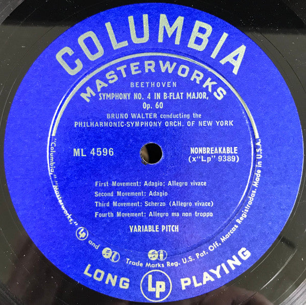 Ludwig van Beethoven - Symphonies No 2 In D Major, Op. 36 And No 4 In B-Flat Major, Op. 60 | Near Mint (NM) Excellent (EX)-