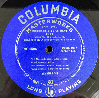 Ludwig van Beethoven - Symphonies No 2 In D Major, Op. 36 And No 4 In B-Flat Major, Op. 60 | Near Mint (NM) Excellent (EX)-