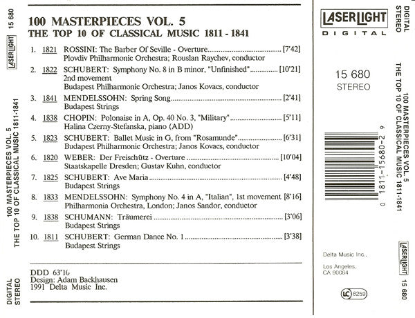 Various - The Top 100 Masterpieces Of Classical Music: 1685-1928 *10XCD BOX* | Near Mint (NM) Near Mint (NM)-