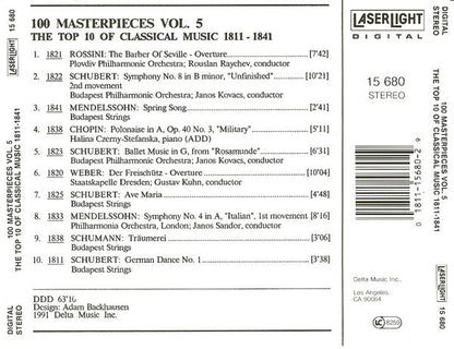 Various - The Top 100 Masterpieces Of Classical Music: 1685-1928 *10XCD BOX* | Near Mint (NM) Near Mint (NM)-
