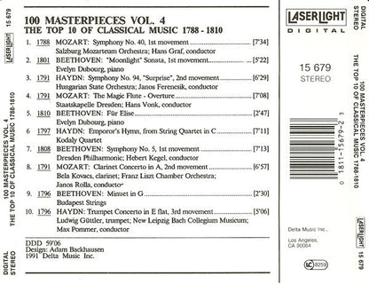 Various - The Top 100 Masterpieces Of Classical Music: 1685-1928 *10XCD BOX* | Near Mint (NM) Near Mint (NM)-
