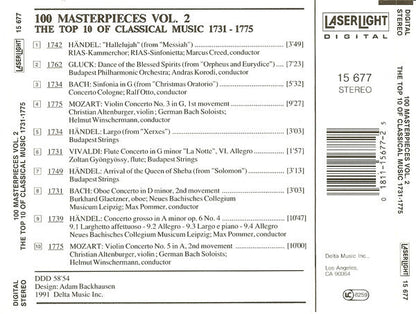 Various - The Top 100 Masterpieces Of Classical Music: 1685-1928 *10XCD BOX* | Near Mint (NM) Near Mint (NM)-
