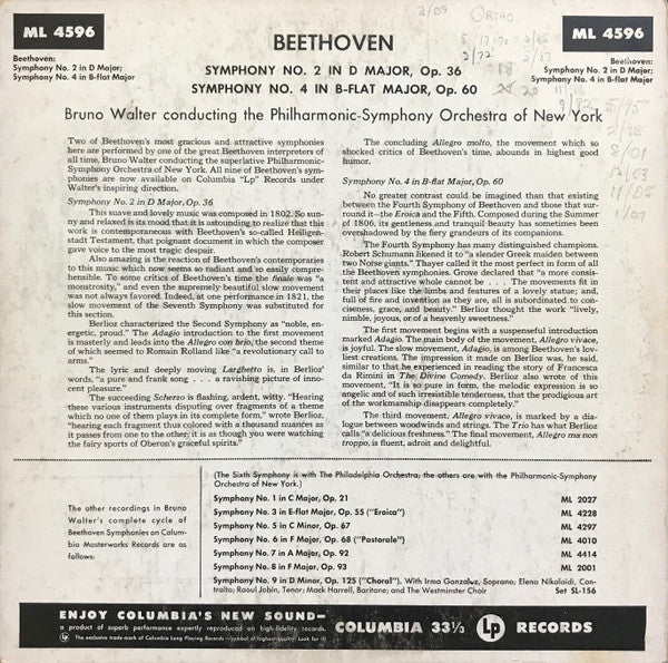 Ludwig van Beethoven - Symphonies No 2 In D Major, Op. 36 And No 4 In B-Flat Major, Op. 60 | Near Mint (NM) Excellent (EX)-