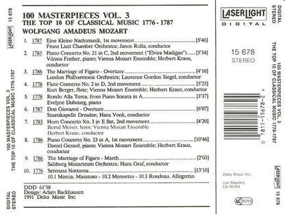 Various - The Top 100 Masterpieces Of Classical Music: 1685-1928 *10XCD BOX* | Near Mint (NM) Near Mint (NM)-