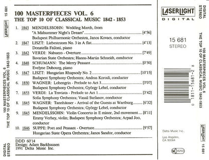 Various - The Top 100 Masterpieces Of Classical Music: 1685-1928 *10XCD BOX* | Near Mint (NM) Near Mint (NM)-
