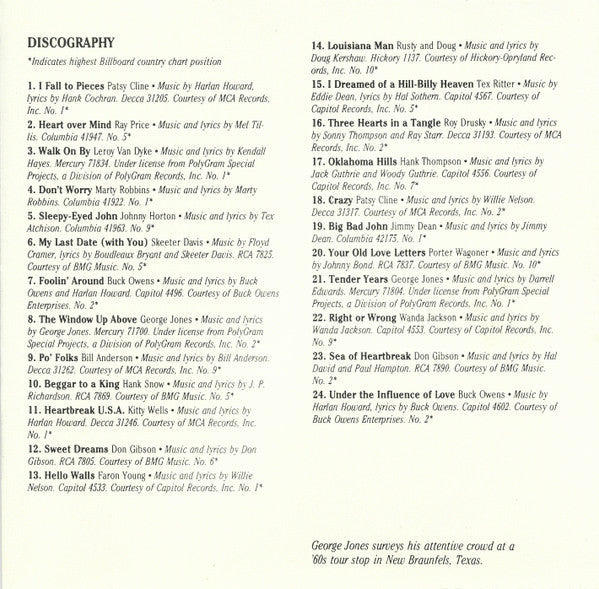 Various - Country USA 1961 (CD) | Near Mint (NM) Near Mint (NM)-