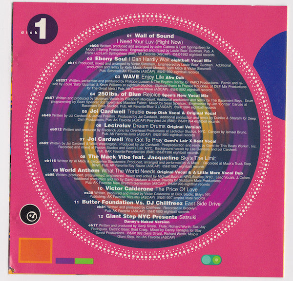 Various - Eightball Records 5th Anniversary Dance Compilation | Near Mint (NM) Near Mint (NM)-