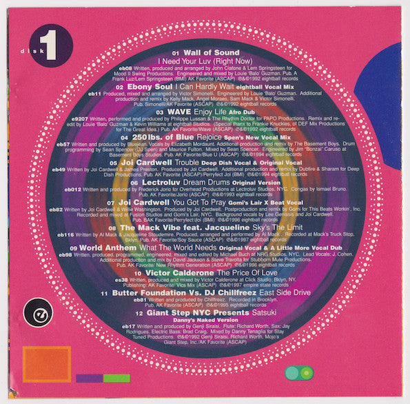 Various - Eightball Records 5th Anniversary Dance Compilation | Near Mint (NM) Near Mint (NM)-