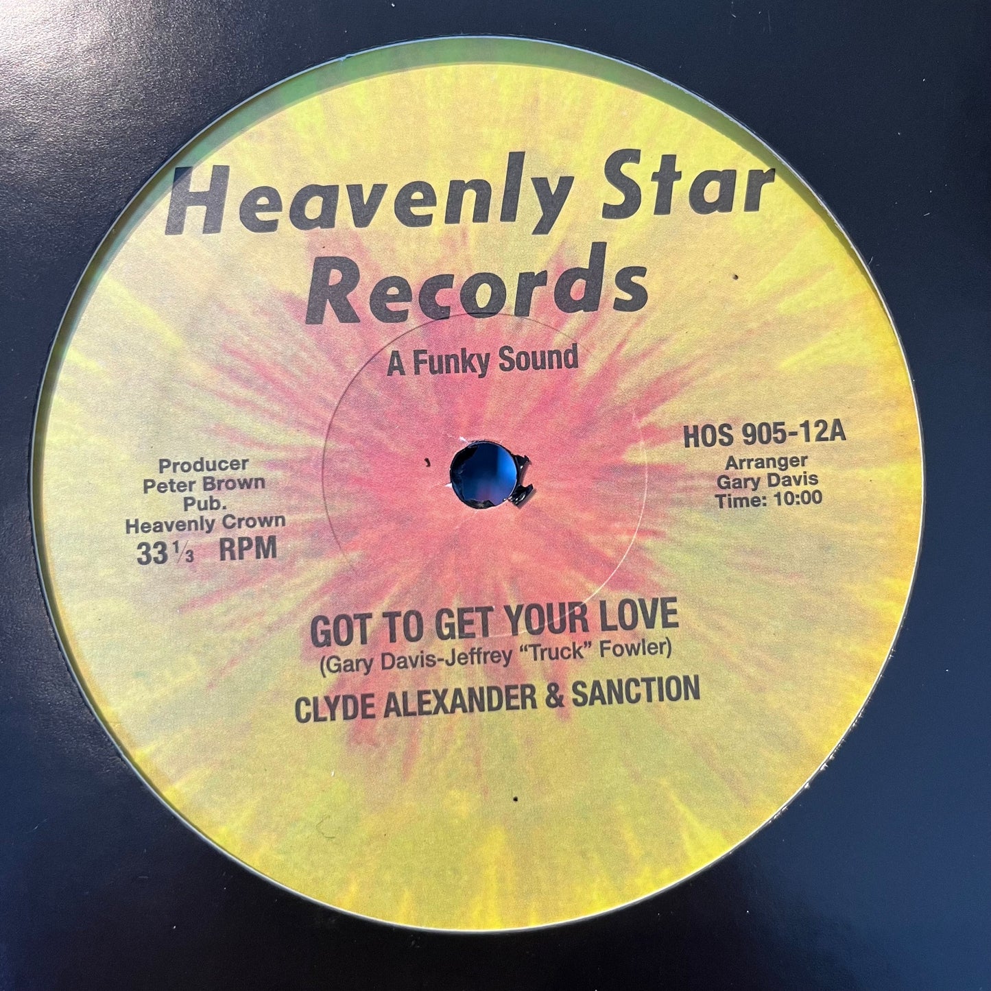 Got To Get Your Love | Mint (M) Generic-
