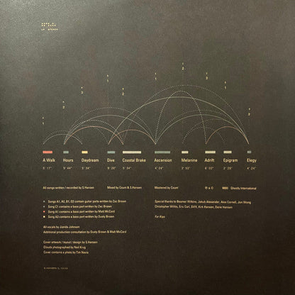 Tycho (3) - Dive | Mint (M) Mint (M)-