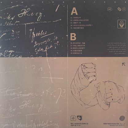 Modest By Default - Raw Practices Vol. I ( حساس ) *RED* | Near Mint (NM) Near Mint (NM)-
