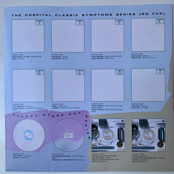 Wings (Nu:Logic Remix)(VINYL) | Mint (M) Mint (M)-