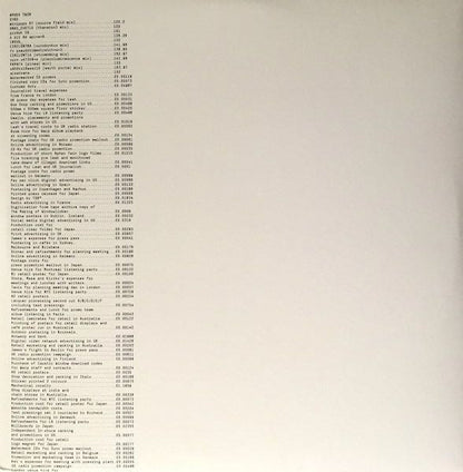 Aphex Twin - Syro (3LP) | Mint (M) Mint (M)-