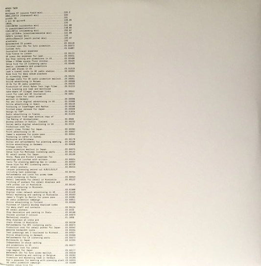 Aphex Twin - Syro (3LP) | Mint (M) Mint (M)-
