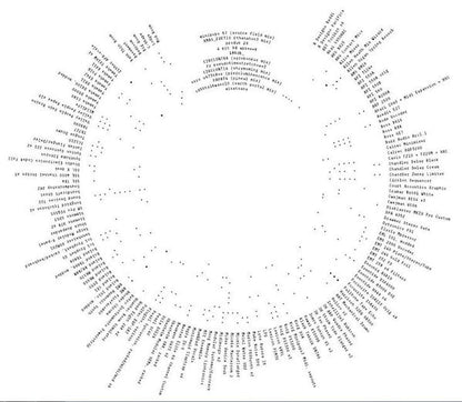 Aphex Twin - Syro (3LP) | Mint (M) Mint (M)-