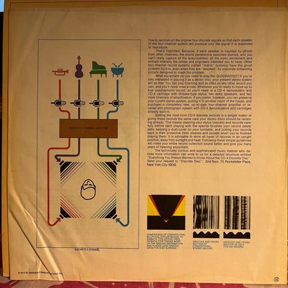 Joni Mitchell - Court And Spark *QUADRAPHONIC* | Near Mint (NM) Excellent (EX)-