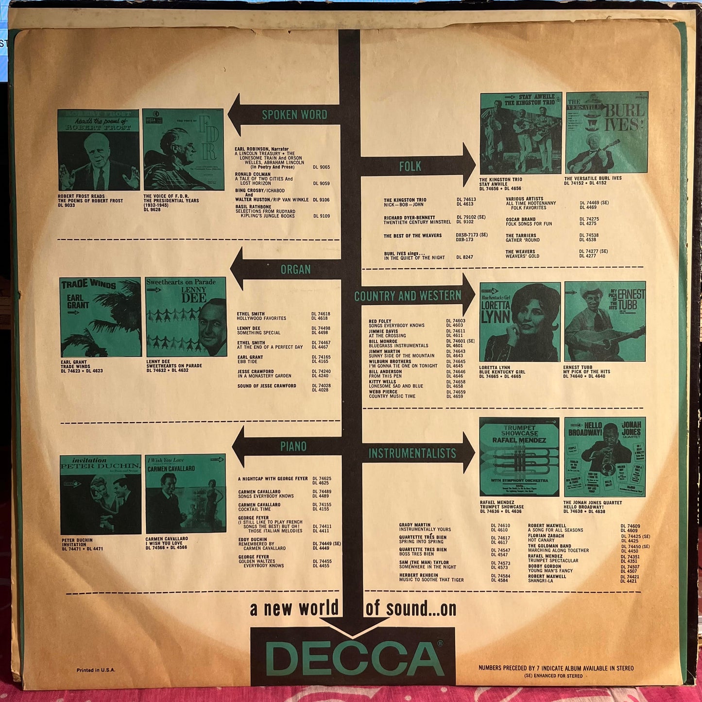 Sonny Forriest And His Orchestra - Tuff Pickin' *MONO* | Good Plus (G+) Very Good (VG)-