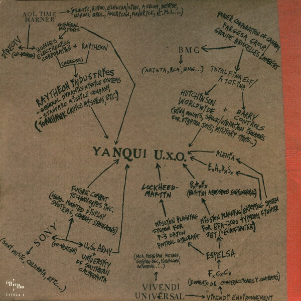Godspeed You Black Emperor! - Yanqui U.X.O. (2xVINYL) | Mint (M) Mint (M)-