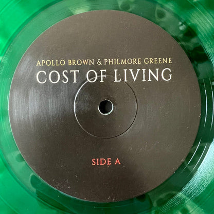 Cost Of Living | Mint (M) Mint (M)-