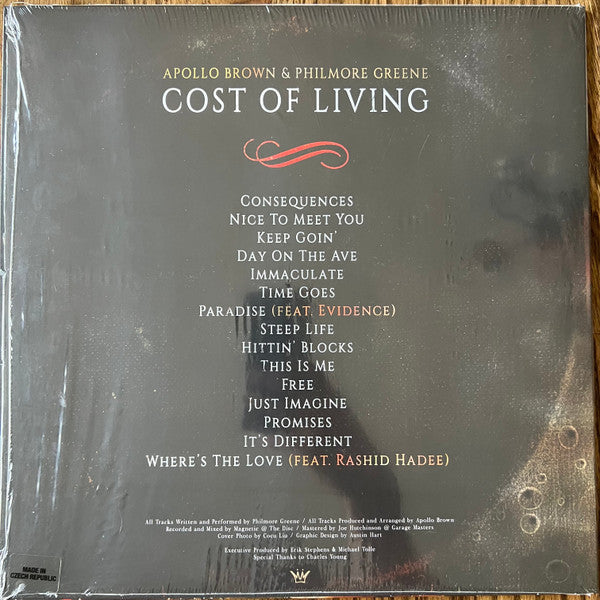 Cost Of Living | Mint (M) Mint (M)-