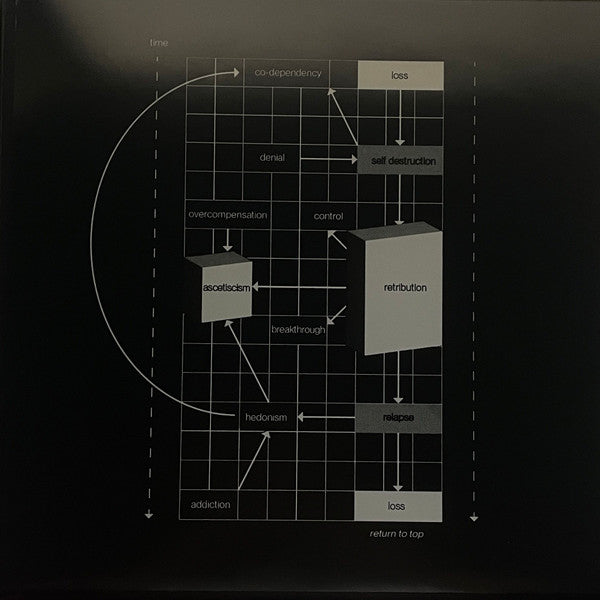 Mavi (12) - Shadowbox (VINYL) |-