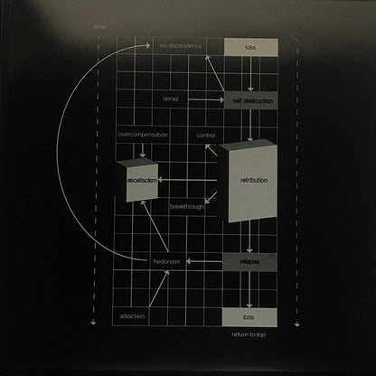 Mavi (12) - Shadowbox (VINYL) |-