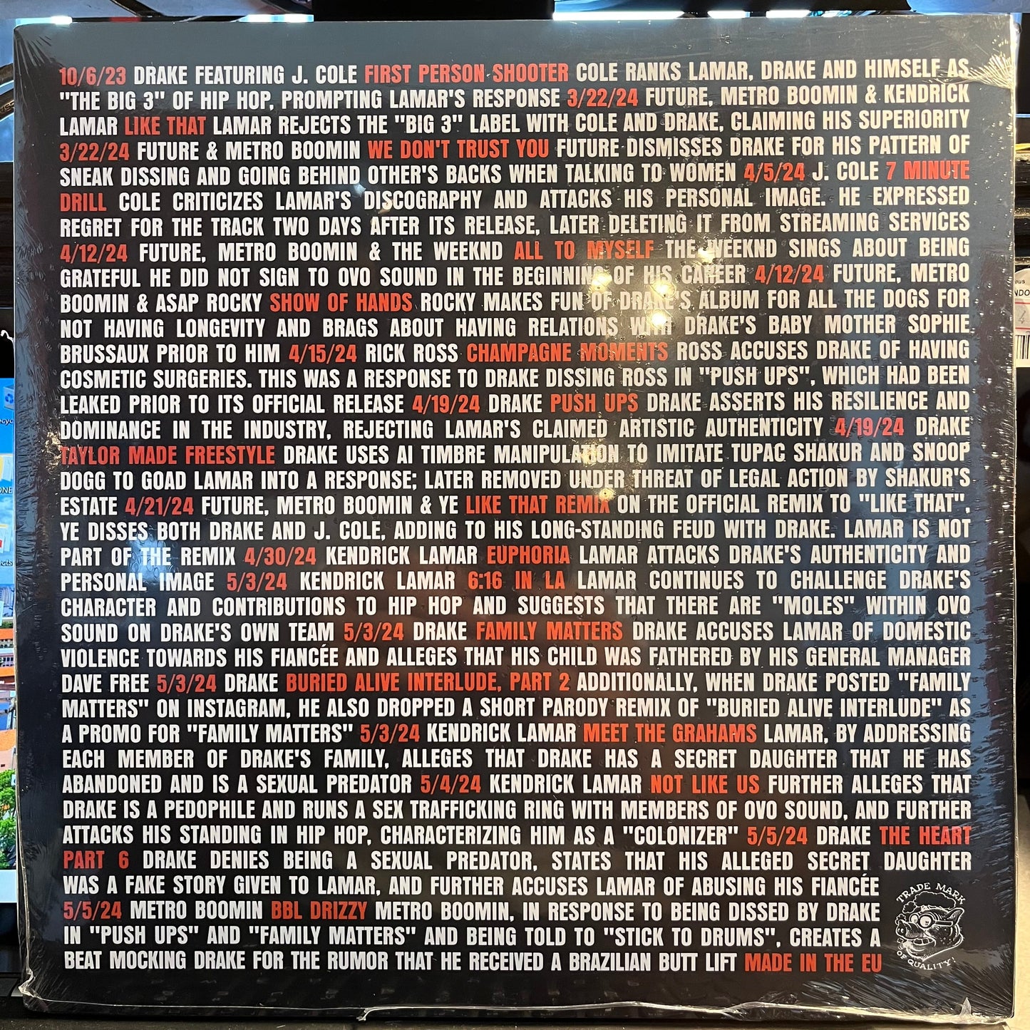 The Whole Bloody Affair (2xVINYL - COMPLETE) | Mint (M)-