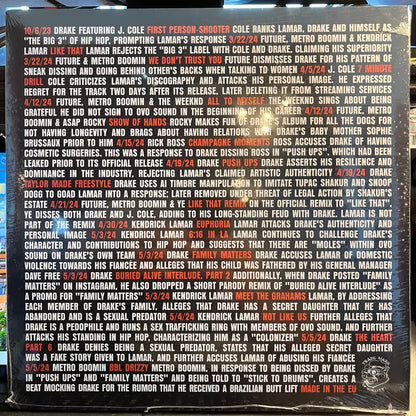 The Whole Bloody Affair (2xVINYL - COMPLETE) | Mint (M)-