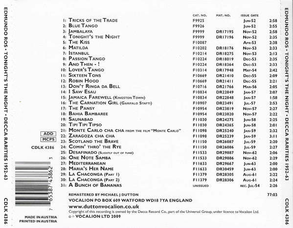Tonight's The Night - Decca Rarities 1952-63 *CD* | Mint (M) Mint (M)-