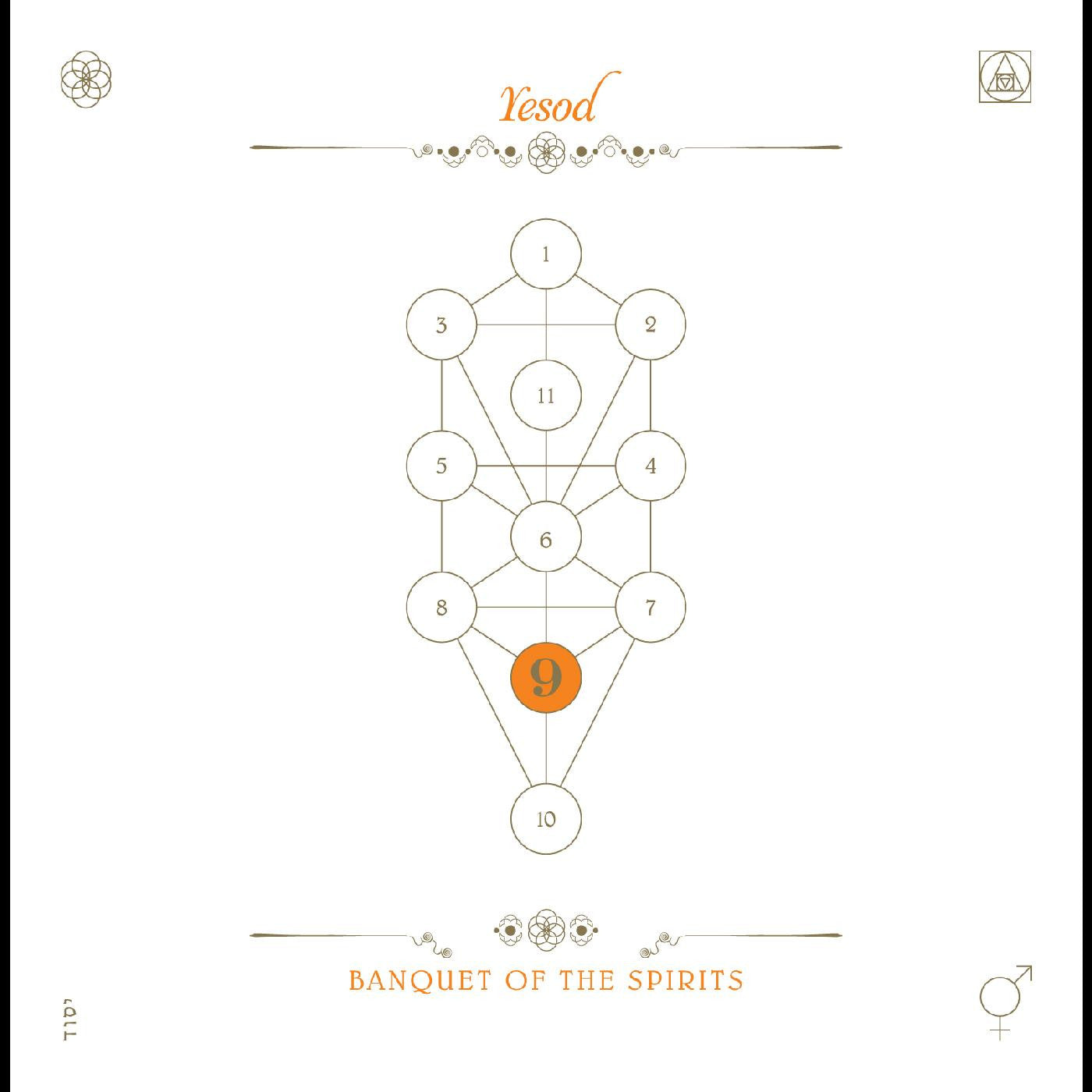 Banquet Of The Spirits - The Book Beri'ah Vol. 9 - Yesod (CD) |-