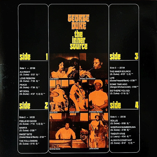 George Duke - The Inner Source (2xVINYL) | Mint (M) Mint (M)-