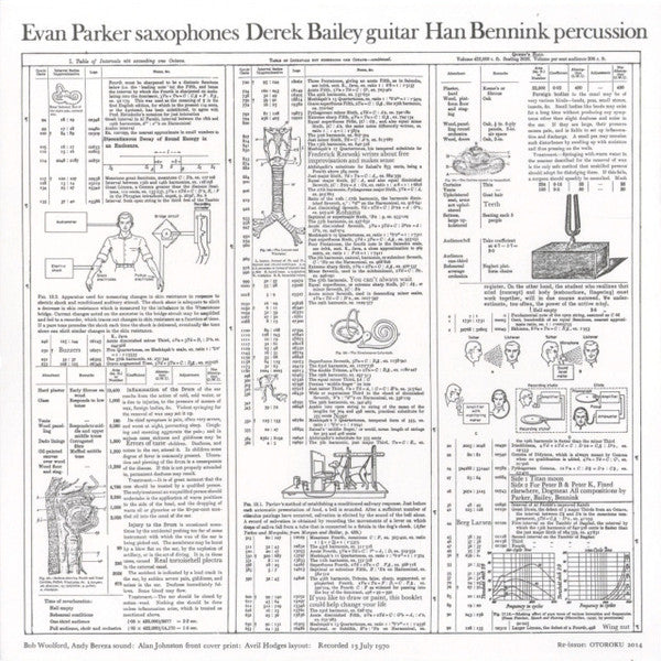 Evan Parker - The Topography Of The Lungs (VINYL) | Mint (M) Mint (M)-
