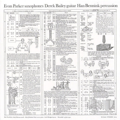 Evan Parker - The Topography Of The Lungs (VINYL) | Mint (M) Mint (M)-