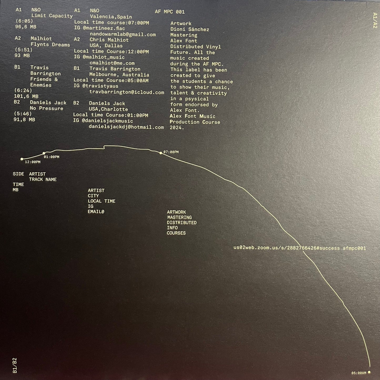 Various - AFMPC 001 | Mint (M) Mint (M)-