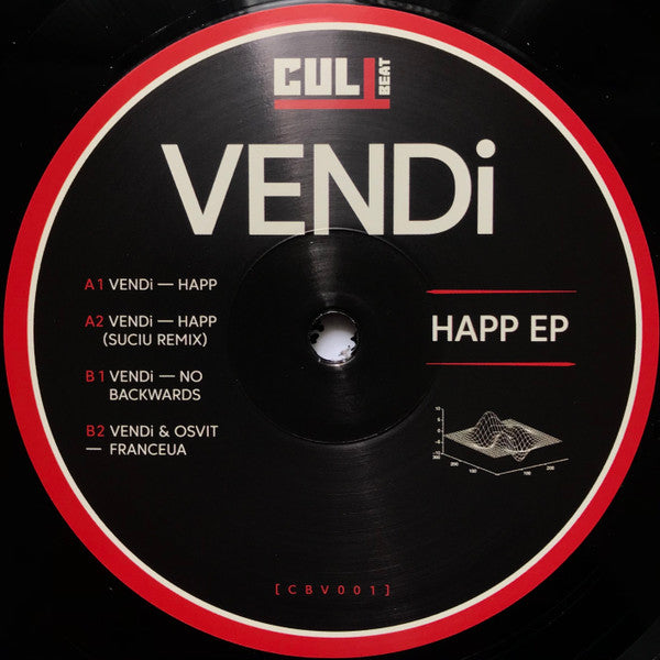 Happ EP | Mint (M) Mint (M)-