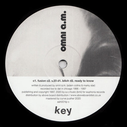 Omni A.M. - Key | Mint (M) Mint (M)-