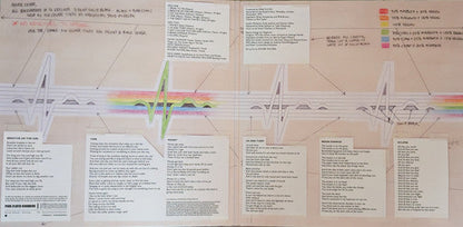 Pink Floyd - The Dark Side Of The Moon (Live At Wembley 1974) | Mint (M) Mint (M)-